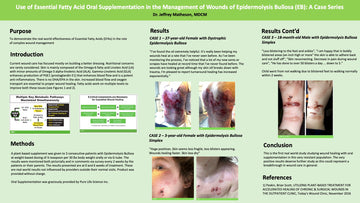 Poster Presentation - Wounds Canada Virtual Conference & SAWC