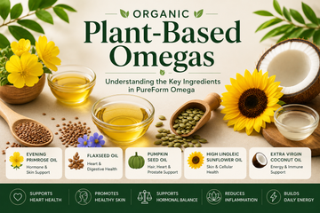 The power of organic plant-based Omegas