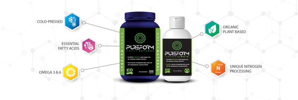 Pure Form Omega | Essential Fatty Acid Supplement | Pure Life Science
